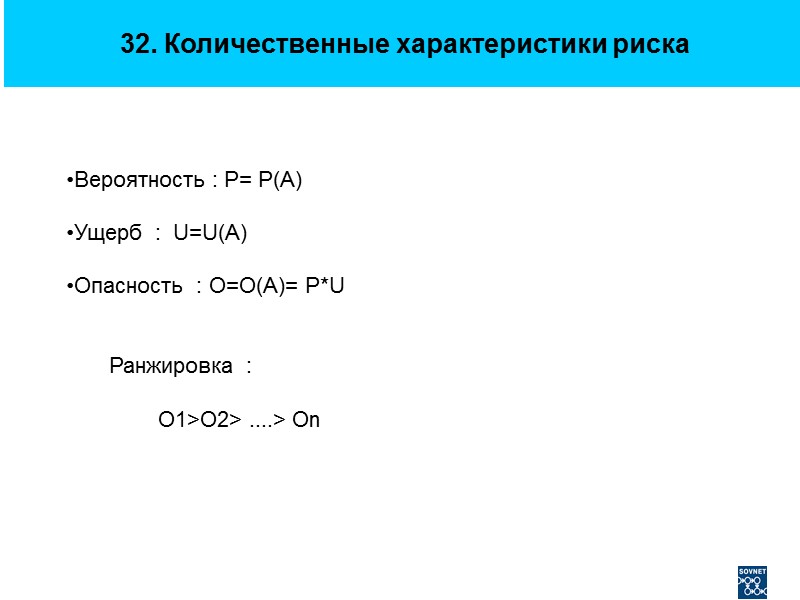 32. Количественные характеристики риска Вероятность : P= P(A)  Ущерб  :  U=U(A)